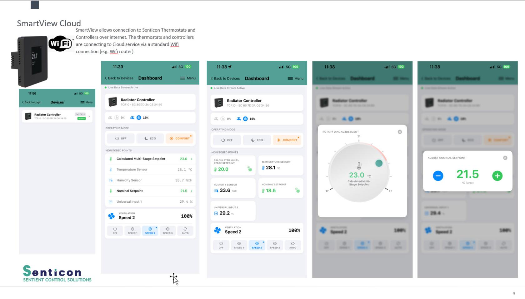 SmartViewCloudSummary.jpg